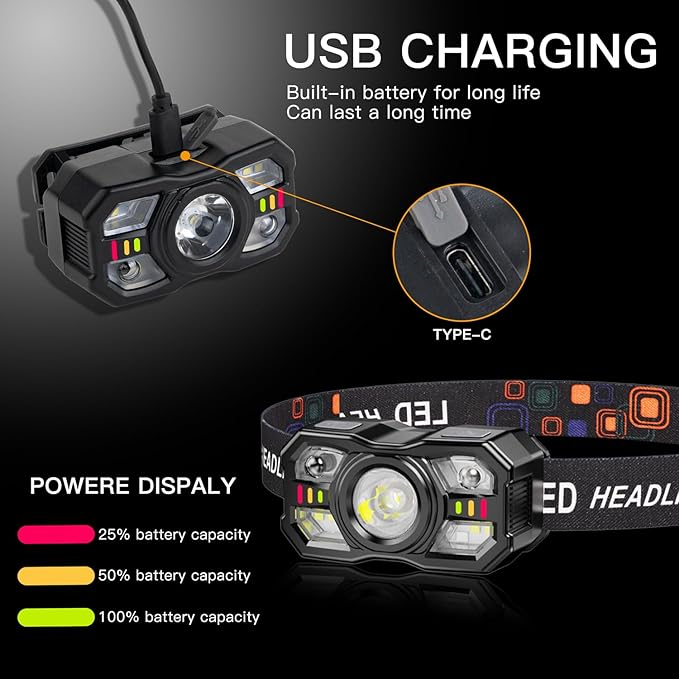 KunHe 20 Pack Headlamp Flashlight Head Lamps led Rechargeable Headlight Motion Sensor Head Lamp 10 Mode for Outdoor Camping Gear Hiking Fishing Running Cycling Headlight Emergency Lights for Home