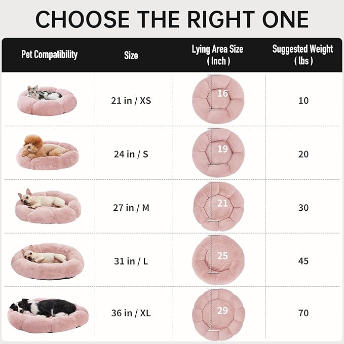 OhGeni 20 inches Calming Donut Dog & Cat Bed for Small Pets, Warming Comfort Fluffy Short Pile Fur, Durable Machine Washable Round Bed, Cute Round Bed for Puppy and Kitten, Pink