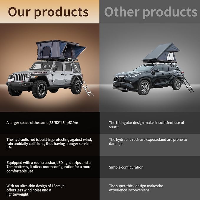 Rooftop Tent Hard Shell - Outdoor Car Camping 2-3 Person Truck, Sedan, SUV, Waterproof, Teardrop, Windproof, Sturdy, Easy Up Roof for SUV Road Trip Essentials Overland, Large, Black (Upgraded version)