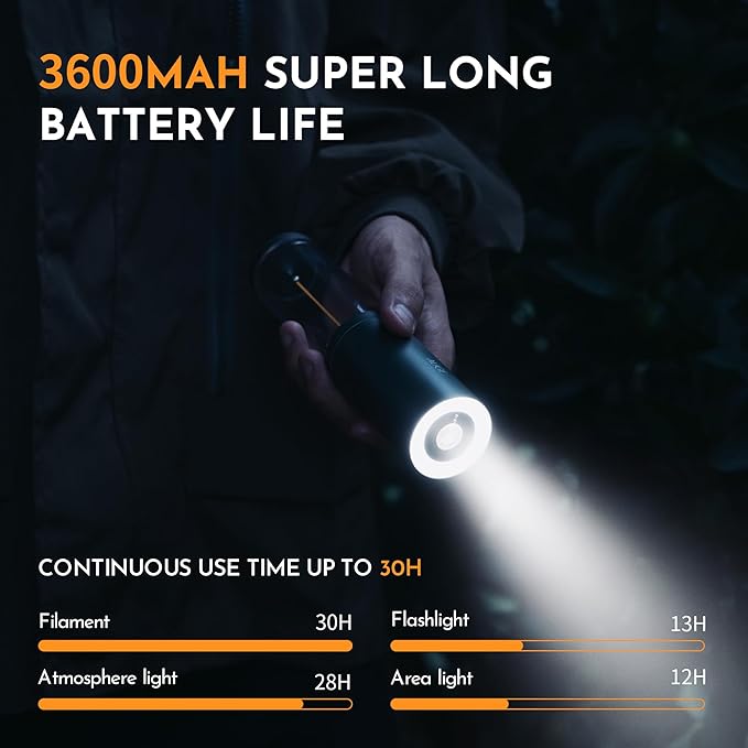 4-in 1 Portable Camping Lantern Rechargeable Camping Lights LED Flashlight with Hidden Hook SOS Mode Ultra-Long Life 35H Ambient Tent Lights for Household Essentials,Hiking,Camp,Outdoor