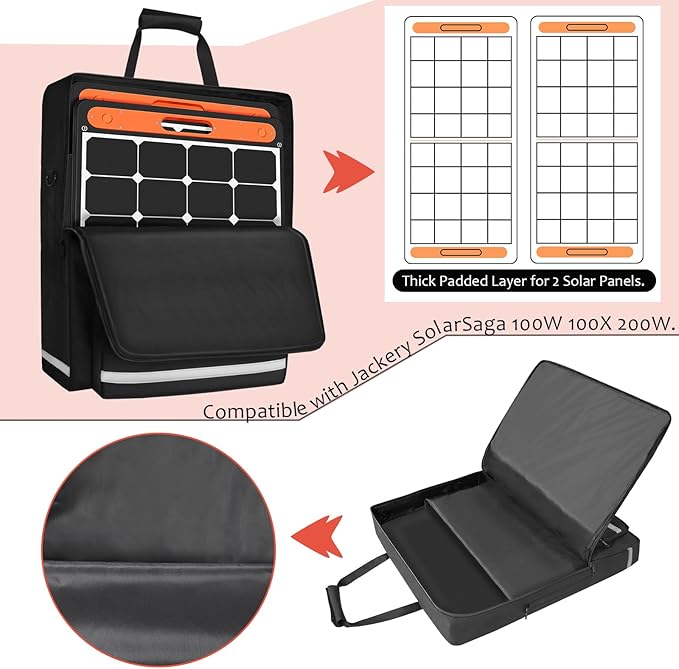 Solar Panel Storage Bag for 2 Solar Panels, Carrying Case for Jackery SolarSaga 100W 100X 200W, Double-Layer Solar Panel Carrying Case with Multi Pockets