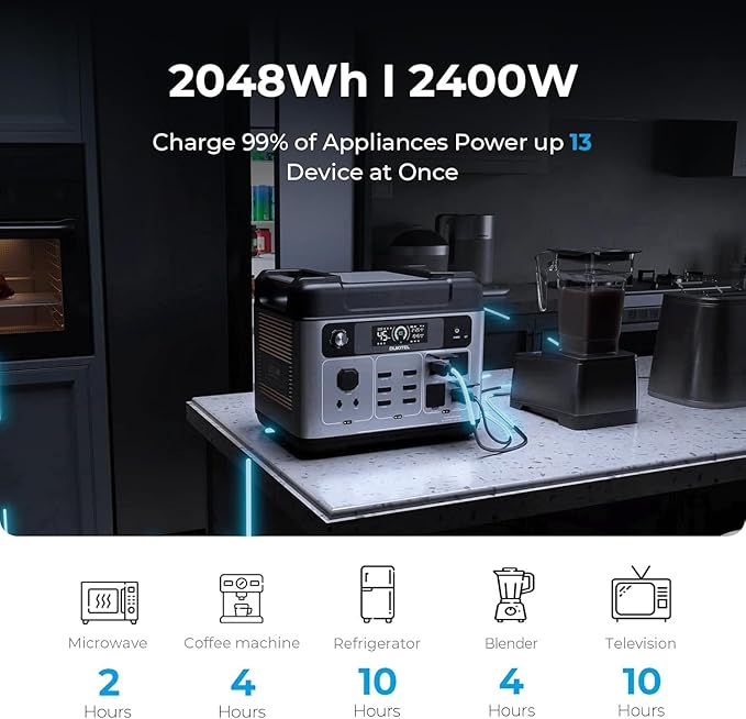 OUKITEL P2001 PLUS 2400W Solar Generator with 400W Panel, 2048Wh Power Station 1800W Fast Charging Power Station APP Control Emergency LiFePO4 Battery for Home Backup Camping RVs