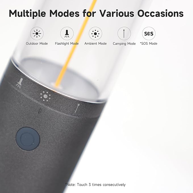 4-in 1 Portable Camping Lantern Rechargeable Camping Lights LED Flashlight with Hidden Hook SOS Mode Ultra-Long Life 35H Ambient Tent Lights for Household Essentials,Hiking,Camp,Outdoor