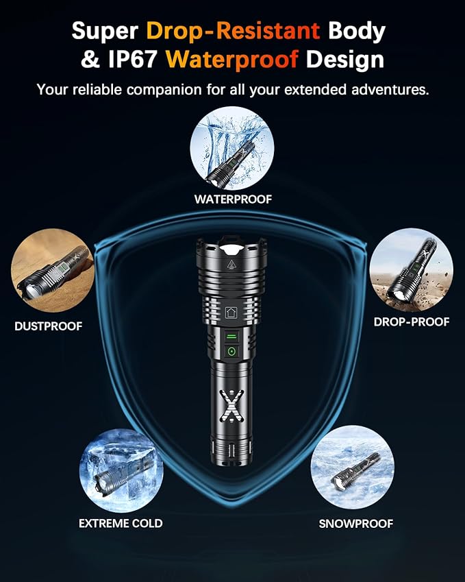 Super Bright Rechargeable Flashlight High Lumen 2000.001 Waterproof Tactical Powerful Led Flashlight Battery Powered With 6 Mode Zoomable Fast Charge, Handheld Flashlight For Camping Caving Emergency