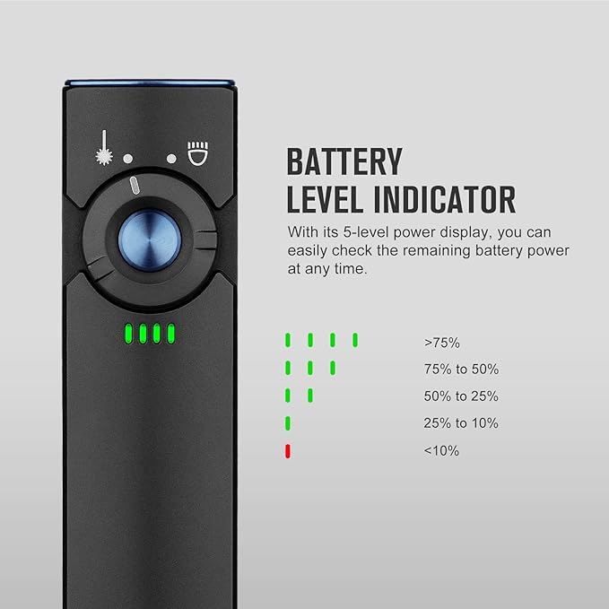 OLIGHT Arkfeld EDC Flat Flashlight, 1000 Lumens White LED Light with Green Beam Combo, Power by Rechargeable Built-in Battery for Outdoors, Emergency, Work (Black NW)