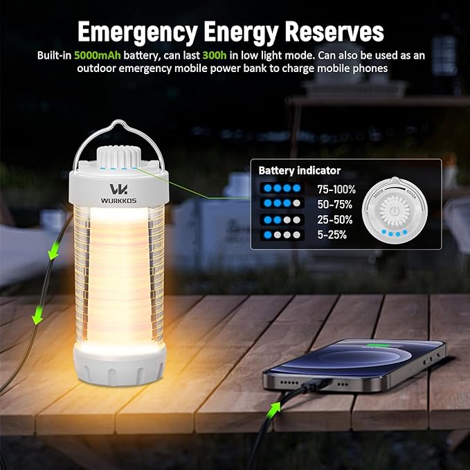 Wurkkos CL01 Camping Lantern Rechargeable, 550LM Waterproof Tent Light with Magnet Base, Up to 300H Runtime,Portable Lantern Flashlight with RGB light,Emergency Camp Light for Hurricane,Hiking,Camping