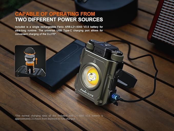 EdisonBright Fenix CL27R 1200 Lumen Rechargeable LED Compact Multi functonal Lantern with EBR Accessory Box