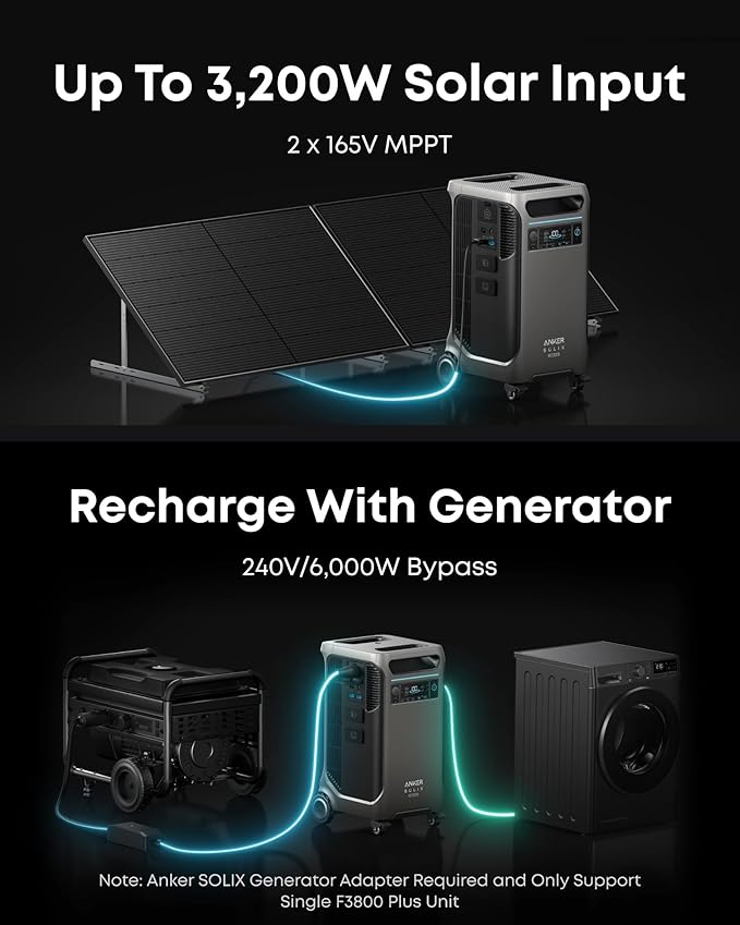 Anker SOLIX F3800 Plus Portable Power Station with Home Power Panel and 400W Solar Panel, 3840Wh, 6000W AC Output, Generators for Home Use, 3,200W Solar Input, For Power Outages and Emergencies