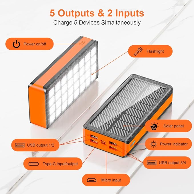 Solar Charger Power Bank 66800mAh Portable Charger with USB-C in/Output 22.5W QC3.0 Fast Charging 5 Out Ports Battery Pack Built-in 32 Led Flashlights for Cell Phone Camping and Hilking