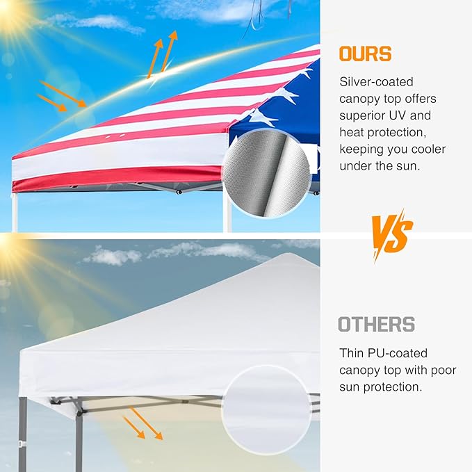 EAGLE PEAK Pop Up Canopy Tent with Wheeled Carry Bag, 8 Stakes, 4 Ropes, 4 Weight Bags, Easy Set Up Tent Canopy, 10x10 ft, 100sqft of Shade, American Flag
