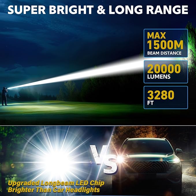AdamStar Flashlights High Lumens Rechargeable Super Bright LED Flashlight with Dimmable, Zoomable Beam Tactical Flash Lights Small Powerful ((RED+ Blue) with case)