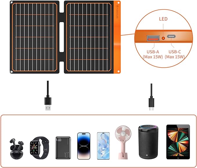 20W Small Solar Panel Charger 5V USB-A USB-C Foldable Portable Lightweight ETFE Power Emergency Panel IP67 Waterproof Hiking Camping Backpacking for Phones Tablets Power Bank