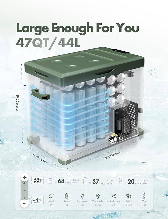 A-Premium 12 Volt Refrigerator 47QT/44.7L Portable Car Fridge Cooler (w/ ABS777 Cover), -4°F~68°F Fast Cooling with 12/24V DC & 110-240V AC for Roadtrip, Camping, Travel, RV, Fast Cooling & Two Modes