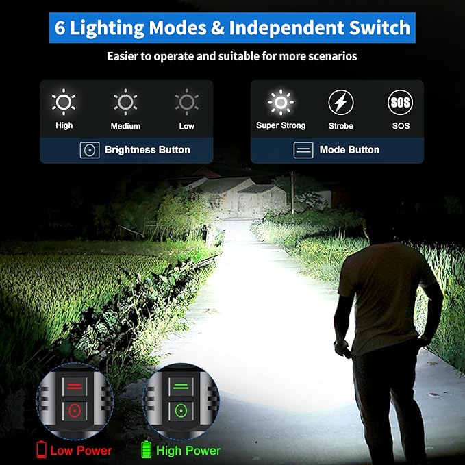 Rechargeable Led Flashlights 5200.000 High Lumens,Super Bright Flashlight True,Powerful Tactical Flashlight Up to 24H Long Battery Life Zoomable 6 Light Modes IP67 Water Resistant for Home Camping