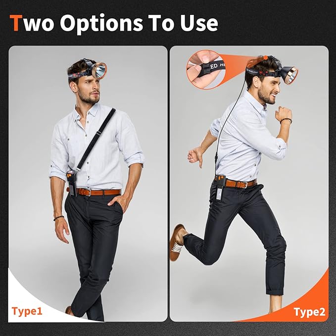 High Power Rechargeable LED Headlamp - Waterproof Adjustable Head Flashlight, Hands-Free Head Torch for Camping, Hiking, Hunting, Fishing, Emergency, Outdoor Activities, Ultra Bright Comfortable Wear