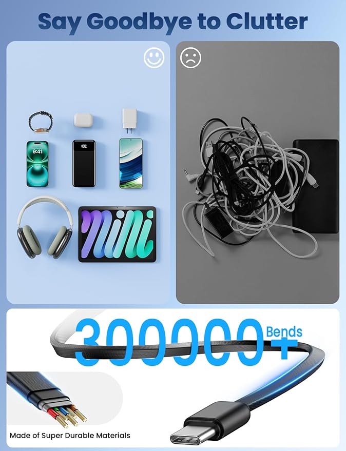 Portable Charger, 50000mAh Power Bank with Built in Cables, 22.5W Fast Charging Battery Pack, Portable Phone Charger for iPhone 17 16 15 14,iPad,Samsung,Google,PowerBank for Travel Camping Essential