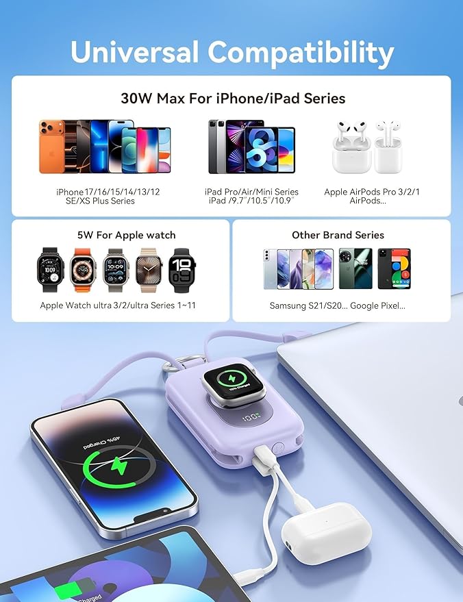 RORRY Portable Charger, 20000mAh PD 30W Portable Charger Power Bank with 2 Built-in Cables, Super Fast Charging Battery Pack with Keychain, Travel Essentials for iPhone, Apple Watch, iPad, Pink