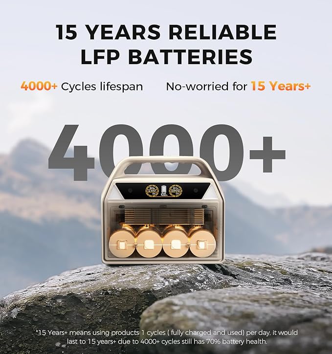 C600 Portable Power Station - 600W(Surge 1200W) AC Output, 595Wh LiFePO4 Battery, Solar Generator for Camping, Travel, RV, Emergency Power Backup(White)
