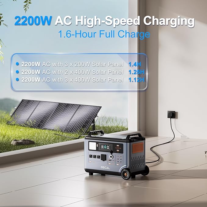 OSCAL Promax6000 Solar Generator with 2x200W Solar Panel,120V/240V Dual Voltage 6000W(Peak 7200w) 14 Outlets,2200W 1.96H Fast Charge Portable Power Station,3600WH Lifepo4 Battery,for Home Backup,RV.