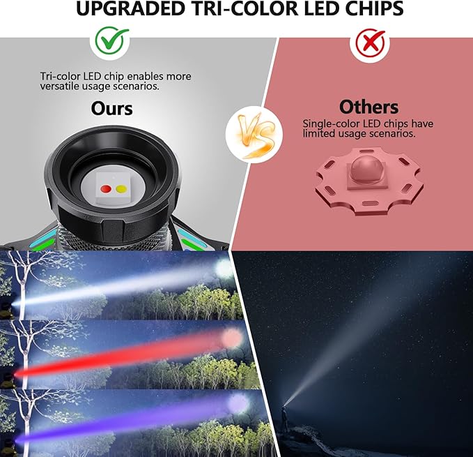 High Lumens Headlamp Rechargeable 1080 with White/Red/UV/Black Light Headlight,Super Bright LED Headlamps Battery Powered,16 Modes Waterproof Head Lamp for Hardhat Hunting Pet Urine Detection