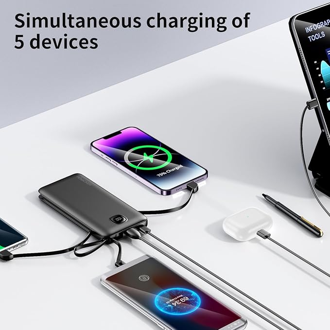 Portable Charger with Built-in Cables&AC Wall Plug,Slim 10000mAh 22.5W Fast Charging Power Bank,5 Output 2 Input USB-C External Battery Pack Compatible with iPhones,Samsung,Android, etc