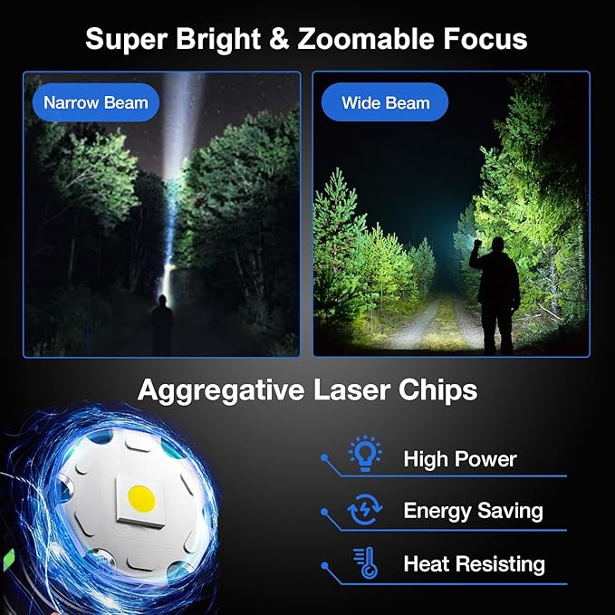 Rechargeable Flashlight High Lumens 900,000L, Super Bright LED Handheld Flashlights, Battery Powered Tactical Flash Light with 5 Modes, Cob Side Light, USB C, Waterproof for Home, Emergency