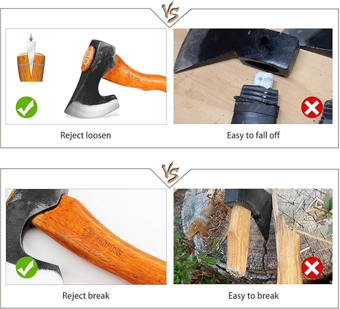 NEDFOSS Mammoth Camping Hatchet Axe, 16" Camping Axe with 1065 High Carbon Steel & Wooden Handle, Multi-Purpose Hatchet Axe for Camping, Bushcraft and Survival, Cabin Dector, Gift for Men
