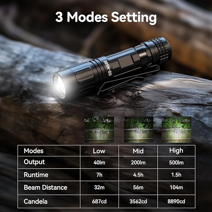 Pocket Flashlight, 500 Lumens Dual Fuel Rechargeable AA LED Light, Small EDC Flashlight with Clip for Camping, Hiking and Everyday Use