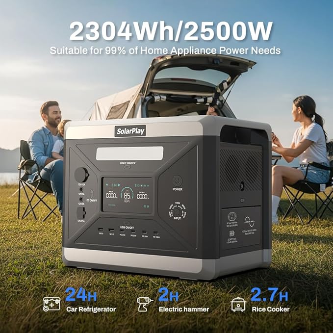 SolarPlay Portable Power Station 2400W, 2160Wh Solar Generator LiFePO4 Battery 1.5Hrs Fast Charging,4 AC Outlets(Peak 4800W) Emergency Power Station for Home, Camping, Outdoor Battery Backup