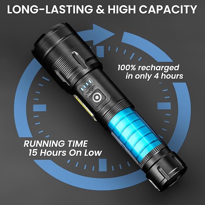 Rechargeable Flashlight 99000 High Lumens, Super Bright LED Flashlight with 7 Modes, Waterproof Powerful Flash Light for Camping, Home, Emerge?©cies (Black)