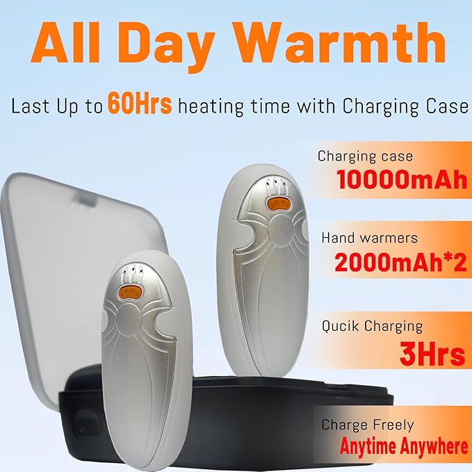 AI Hand Warmers Rechargeable 2 Pack, 4000mAh Hand Warmers with 10000mAh Charging Case, 60Hrs Long Heating Electric Hand Warmer,Pocket Hand Warmer for Christmas,Camping,Hunting