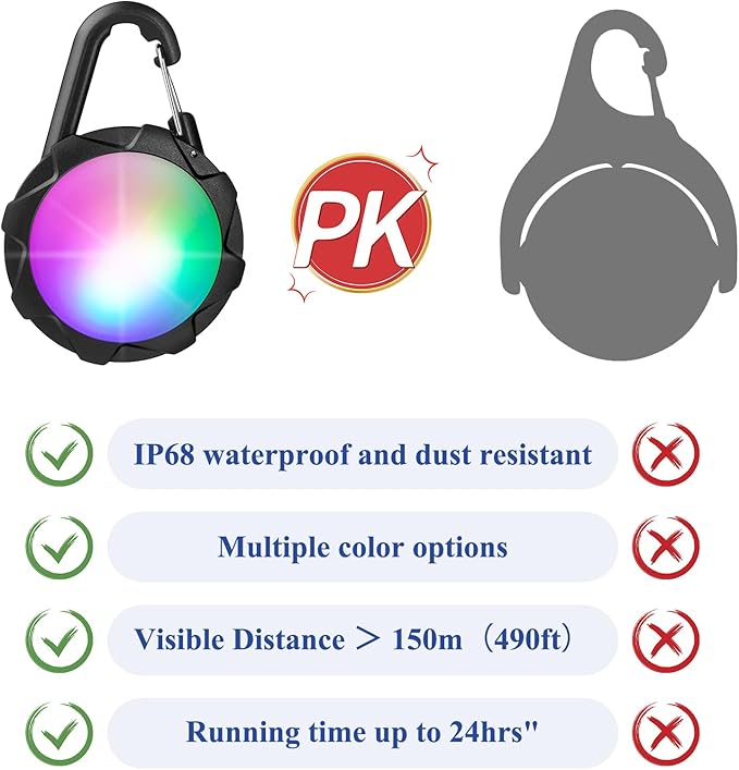 Dog Lights for Night Walking, 2 Pack 4 Modes Dog Collar Light, IP68 Waterproof Pet LED, 700 mAh High Capacity USB Rechargeable Pet Safety Accessories for Night Cycling, Climbing, Camping