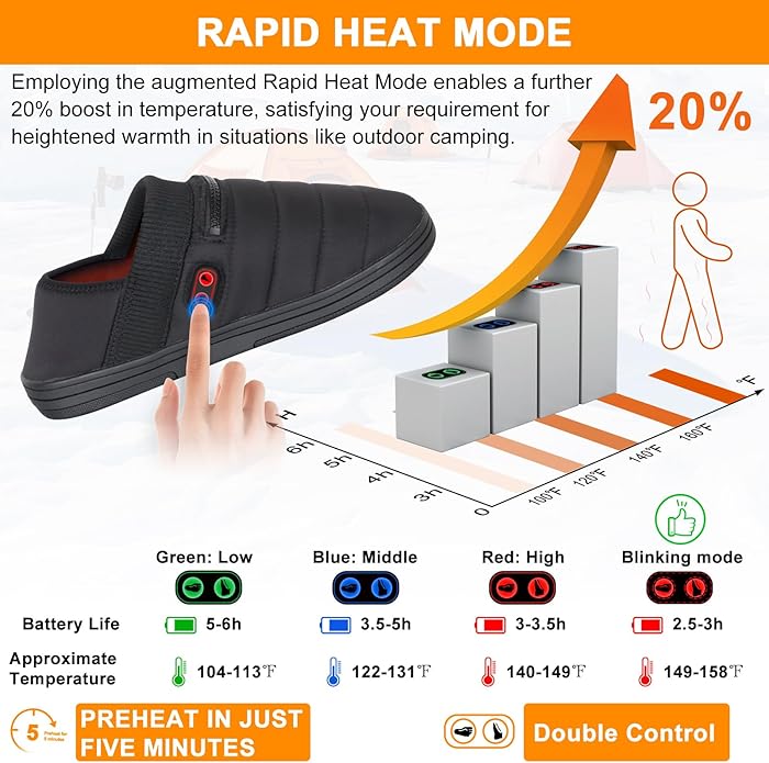 Heated Slippers, BIAL 7.4V Unisex Heat Foot Warmers Electric Heating Pad Foot Heater, Rechargeable Battery Shoes