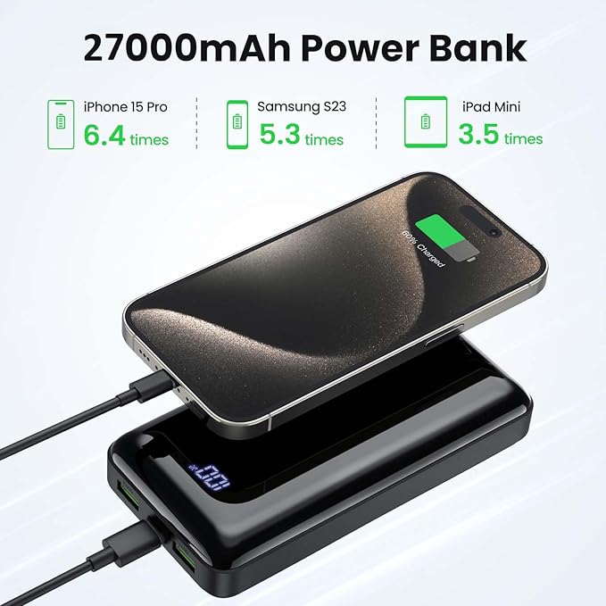 Portable Charger Power Bank 27000mAh, 22.5W Fast Charging USB C External Battery Pack, 3 Outputs & 2 Inputs, LED Display, Battery Cell Phone Bank for iPhone 17/16/15, Samsung Galaxy, Android
