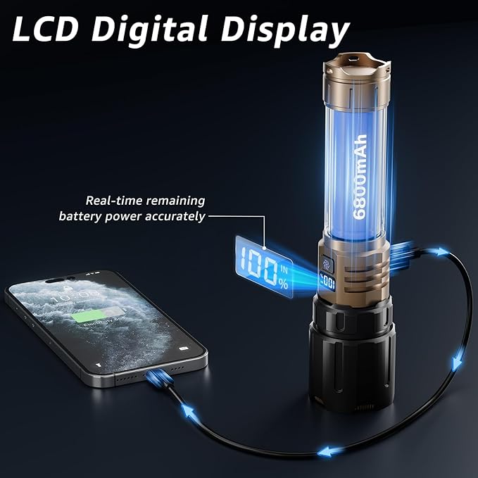 Rechargeable Flashlights High Lumens, Super Bright LED Powerful Tactical Flashlight, High Powered Flashlight, 5 Modes Zoomable Waterproof Handhel Flash Lights for Emergency Home Camping Hiking Outdoor