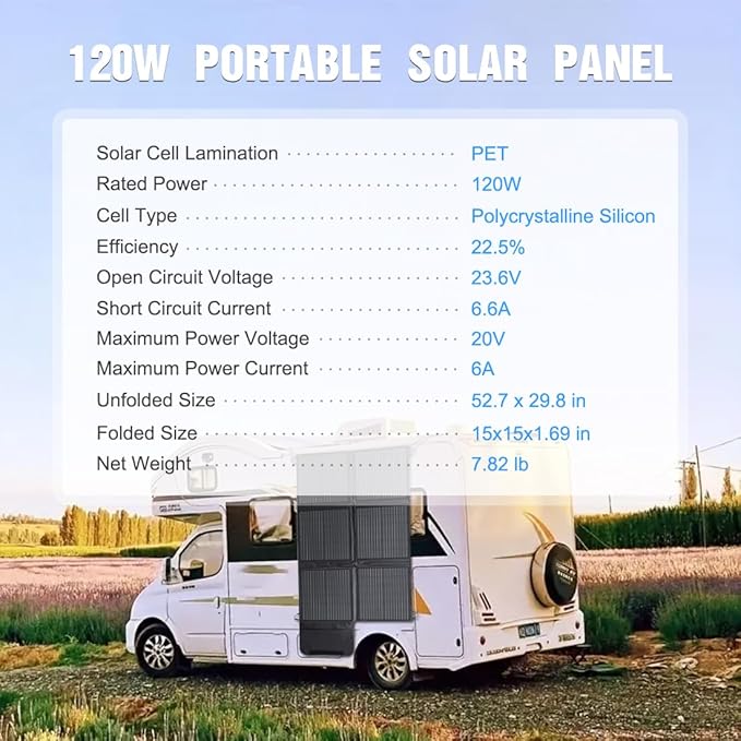 LVYUAN 120W Portable Solar Panel Foldable Blanket, Monocrystalline Huge Power Solar Panel, Solar Cells 23% High Efficiency for Outdoor Adventures Power Station Camping RV Solar Generator