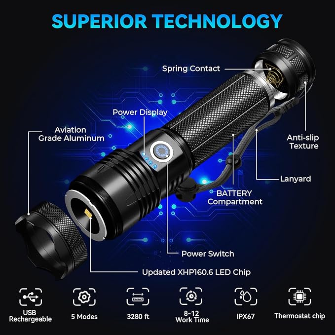 Rechargeable LED Flashlights High Lumens, 99,000 Lumens Super Bright Flashlights with 5 Modes, Waterproof Powerful Flash Light Multifunctional Flashlights for Home Emergencies Hiking(2 Pack)
