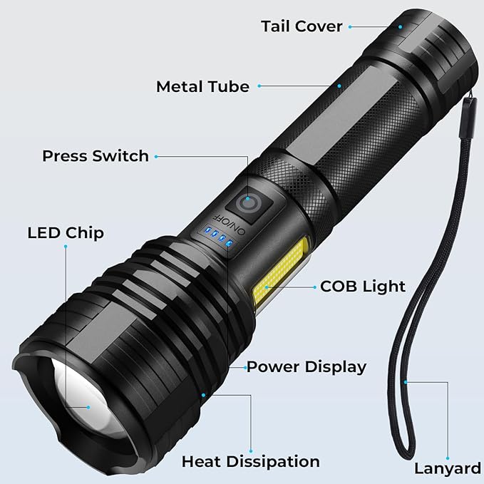 Flashlight LED Rechargeable Flashlights High Lumens, 99,000 LM Super Bright Powerful Flashlight, High Powered Flash Lights Waterproof Handheld Flashlights for Home Camping Hiking(2 Pack)