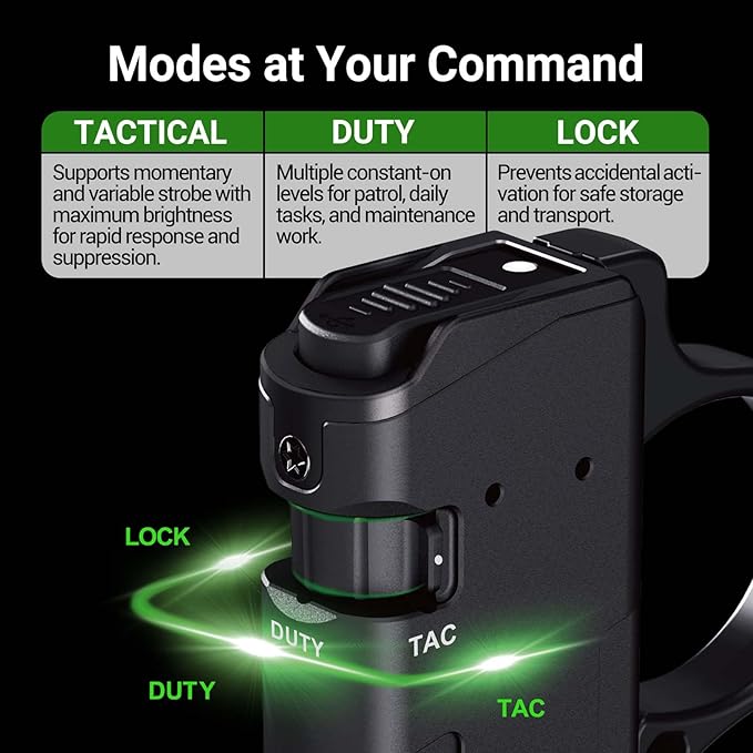 NEXTORCH TA70 EDC Tactical Flashlight,Flat Flashlight Rechargeable,3500 Lumens Tactical/Duty Dual-Switch LED Slim Flashlight with Stainless Clip for Outdoor Daliy Use Emergency