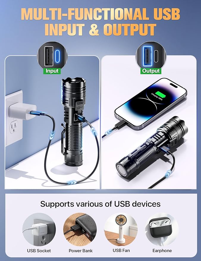 Esgofo Rechargeable Flashlights High Lumens 2000 2 Modes High/Low, Super Bright Magnetic LED Flashlight Long Distance 3280FT, Powerful Long Lasting Strong Flash Light USB C with Clip for Hiking