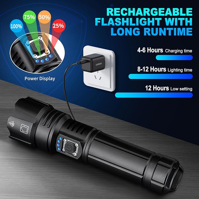 Cinlinso Flashlights High Lumens Rechargeable, 2 Pack 99,000 Lumens Super Bright LED Flashlight with 5 Modes, Waterproof Powerful Flash Light Multifunctional Flashlights for Home Emerge?Šcies Camping
