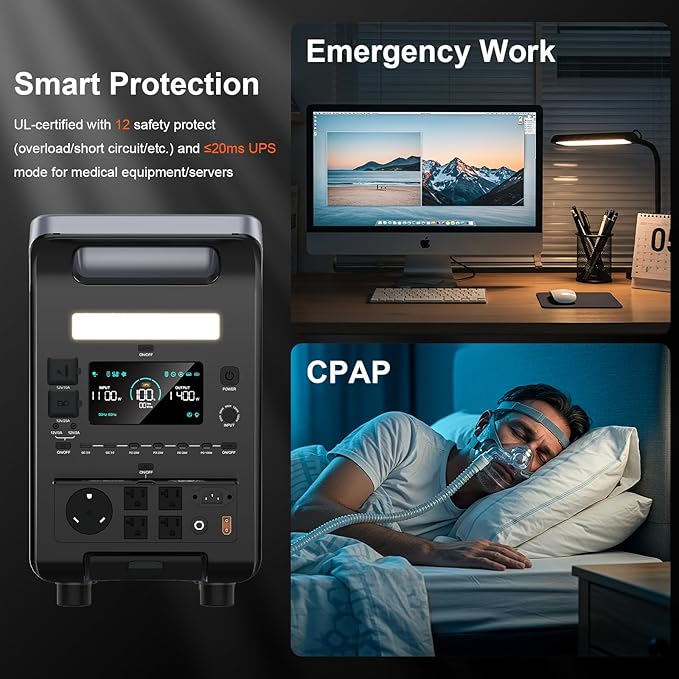 SolarPlay Q3600 3600W/3840Wh Portable Power Station With 400W Solar Panel, 2.5Hrs Fast Charging Solar Generator with LiFePO4 Battery, 5500W Surge Emergency Power for Home Backup, RV, Camping