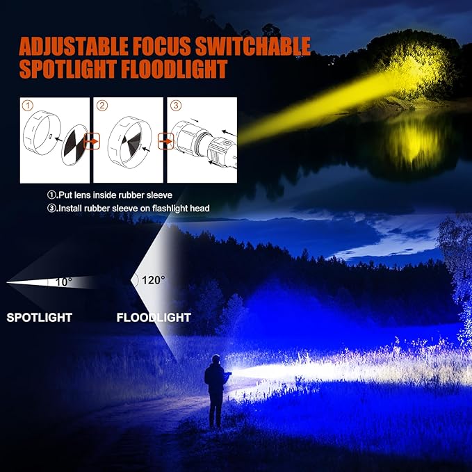 SKYFIRE Rechargeable Flashlights High Lumens with Ignition Lens,3000lm Super Bright Flashlight Zoomable 4 Modes Waterproof Powerful Tactical Torch Flash Light for Camping Essentials,Outdoor,Home&Gifts