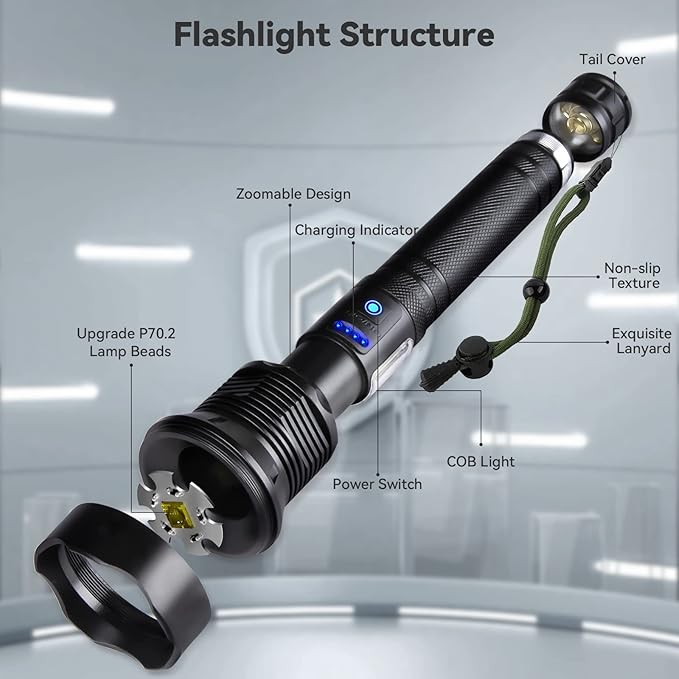 Flashlights High Lumens Rechargeable, Super Bright 3000 Lumens Flashlights with USB Cable, Brightest LED Flashlight for Emergencies, High Powered Flash Light IPX6 Waterproof 7 Light Modes Zoomable