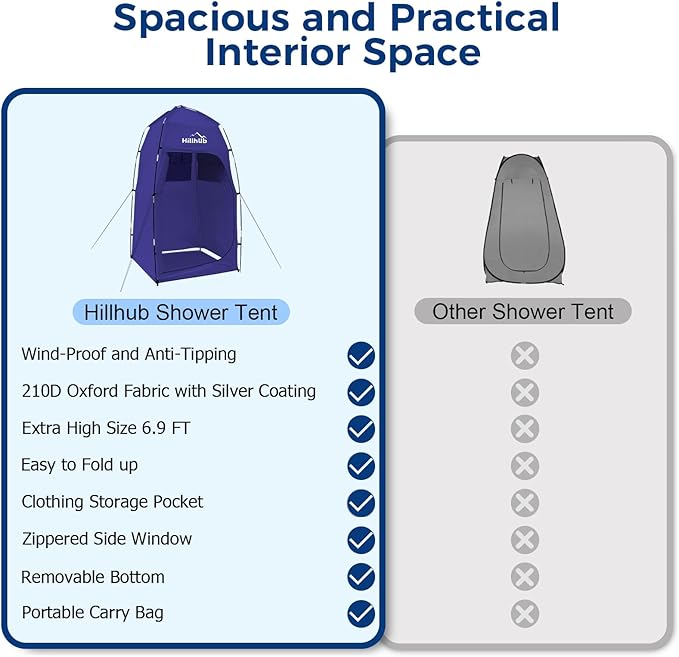 Hillhub Portable Camping Shower Tent with Floor, Outdoor Privacy Dressing Room, Toilet Sun Shelter with Carry Bag for Beach, Camping, 6.9 FT Extra Tall and Wind-Proof, 210D Oxford Cloth Waterproof