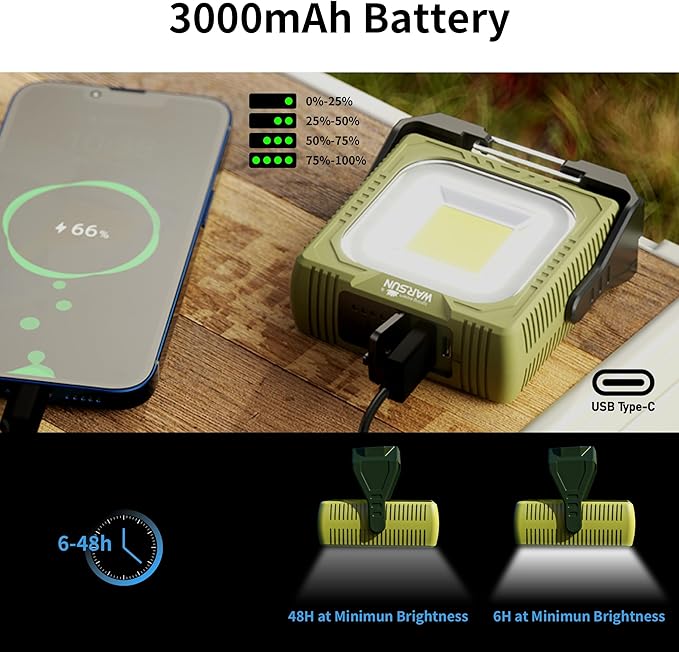 WARSUN 1000 Lumens Rechargeable Work Light ??Portable LED Camping Lantern with Tripod Mount, Type-C Charging, Magnetic Base, Hanging Hook, Multi Lighting Modes, for Outdoor, Hiking, Camping