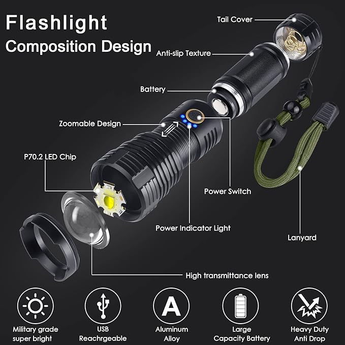 BengMxj Rechargeable LED Flashlights High Lumens Tactical Flashlight with Zoomable Super Bright Waterproof Flashlights for Emergencies,Camping,Hiking,Home