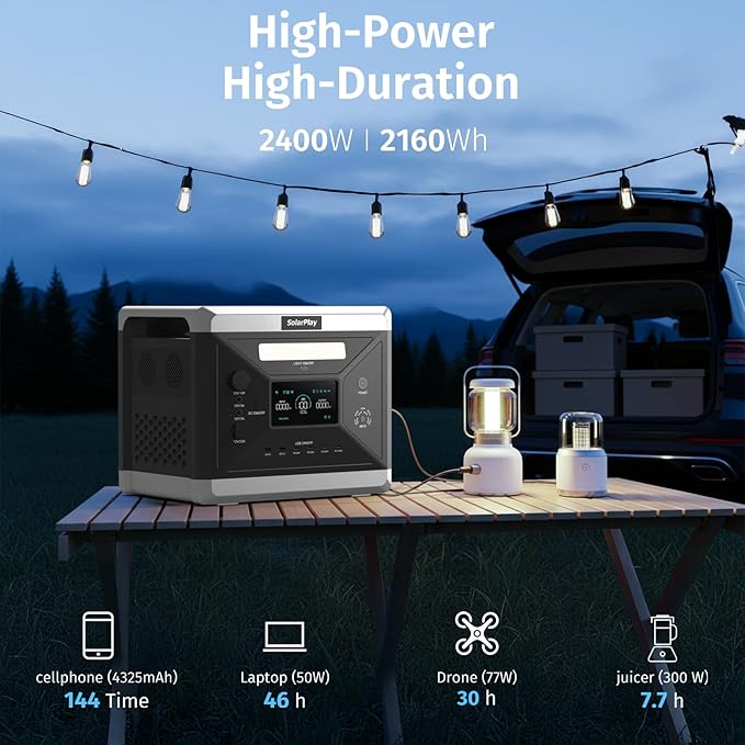 SolarPlay Portable Power Station, 2400W/2160Wh Solar Generator with 4 AC Outlets (4800W Peak), Optional Solar Panel, Emergency Home Backup, Camping, Outdoor Battery Backup