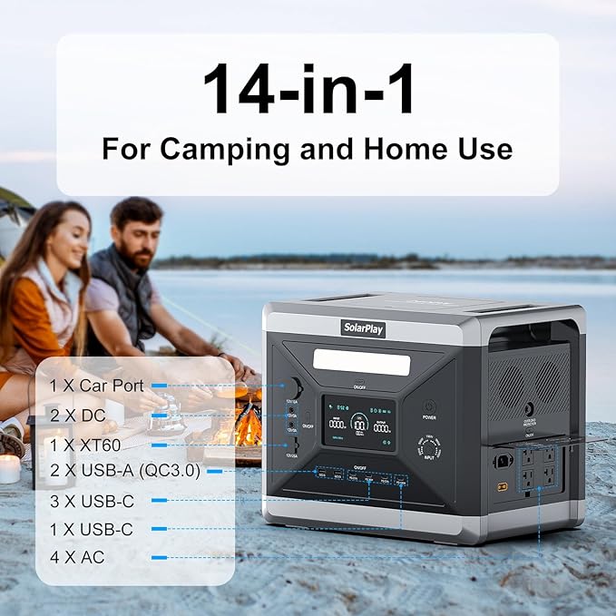SolarPlay Portable Power Station 2400W, 2160Wh Solar Generator LiFePO4 Battery 1.5Hrs Fast Charging,4 AC Outlets(Peak 4800W) Emergency Power Station for Home, Camping, Outdoor Battery Backup