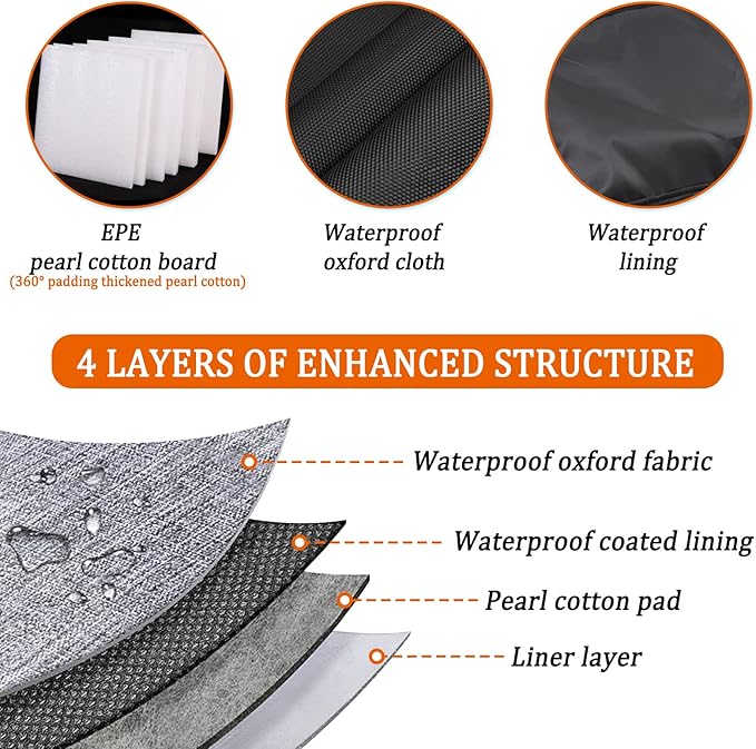 Padded Utility Solar Panel Bag,for Jackery 100 watt Solar Panel,Double Layer Design, Can Hold 2 Battery Panels,Orange